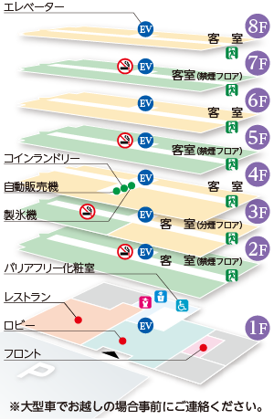 館内施設